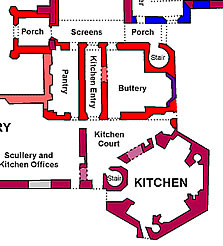 Plan of Kitchen
